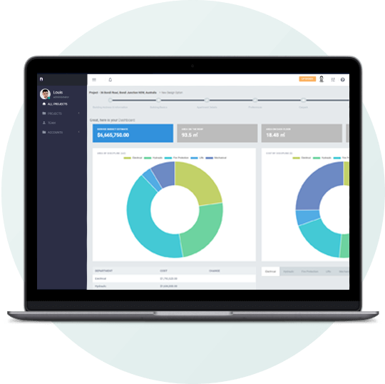 Spatial dashboard